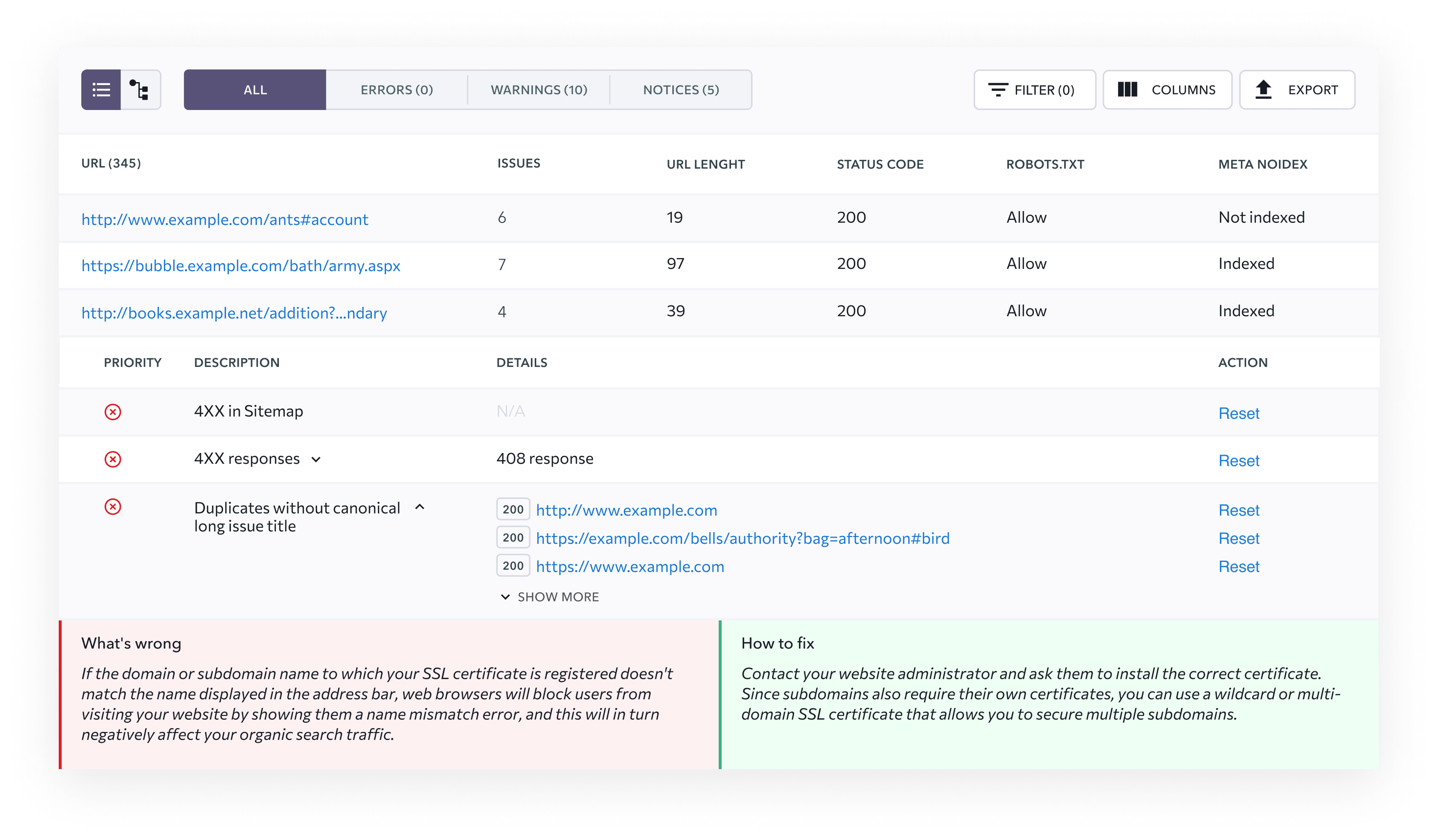 Run an SEO audit of every single page, link, or resource
